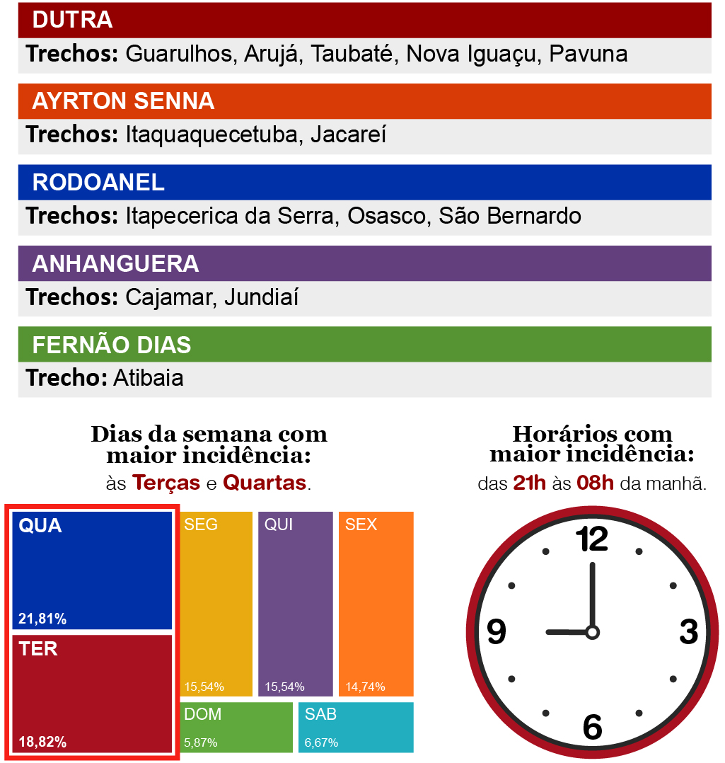 Infografico-Materia-03